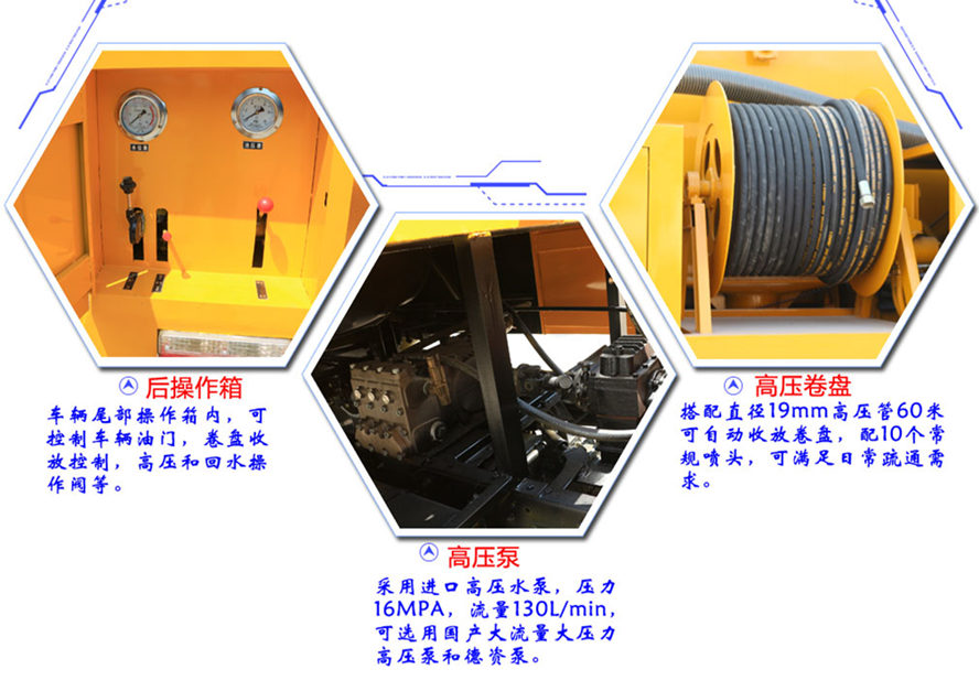 清洗車配置功能 高壓清洗車上裝細(xì)節(jié)展示