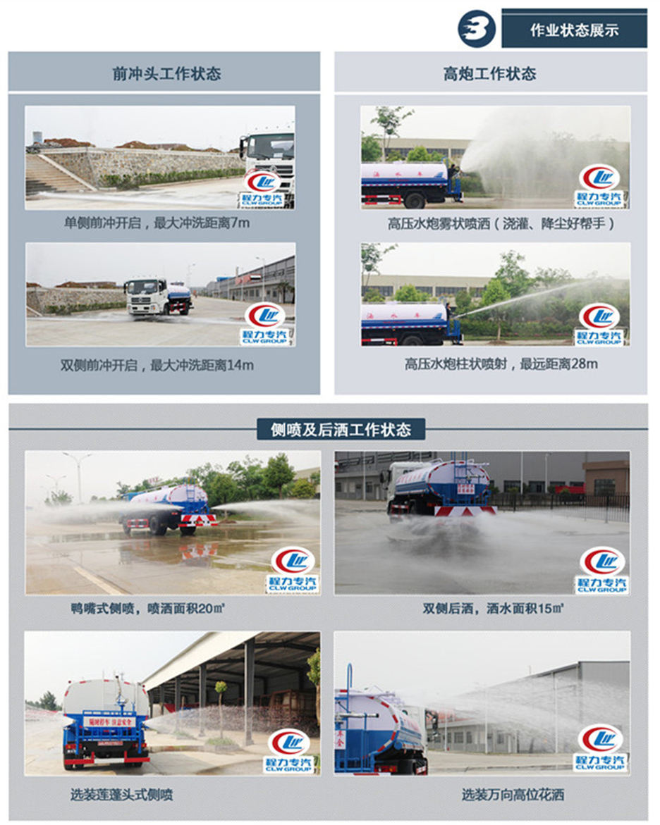 程力灑水車是服務市民美化城市!