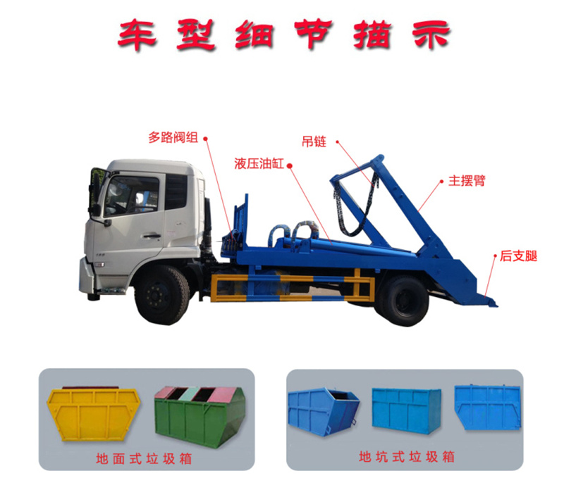 擺臂垃圾車車型細節展示